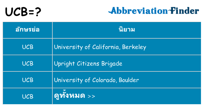 อะไรไม่ ucb ถึง