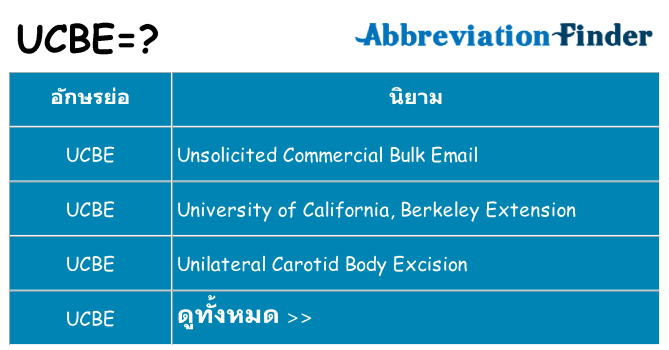 อะไรไม่ ucbe ถึง