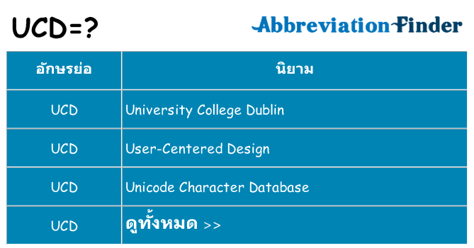 อะไรไม่ ucd ถึง