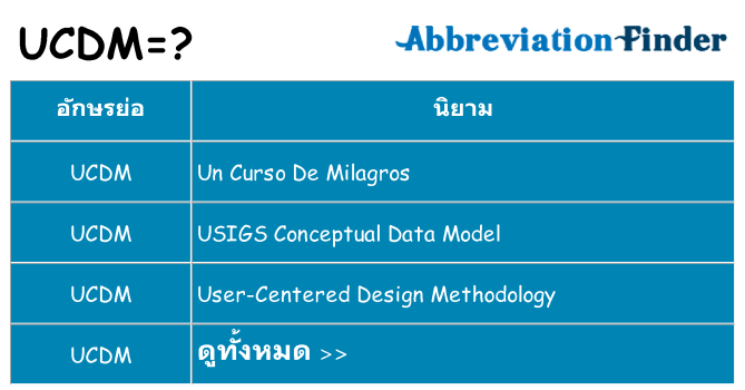 อะไรไม่ ucdm ถึง