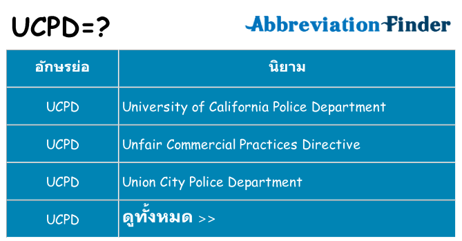 อะไรไม่ ucpd ถึง
