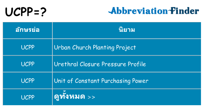 อะไรไม่ ucpp ถึง