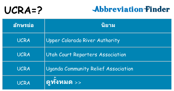 อะไรไม่ ucra ถึง