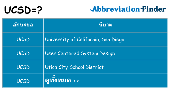 อะไรไม่ ucsd ถึง