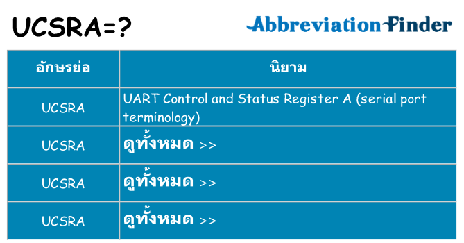 อะไรไม่ ucsra ถึง