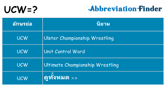 อะไรไม่ ucw ถึง