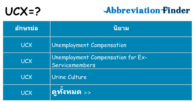 อะไรไม่ ucx ถึง