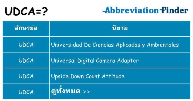 อะไรไม่ udca ถึง