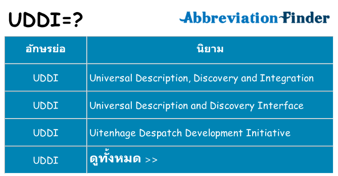 อะไรไม่ uddi ถึง