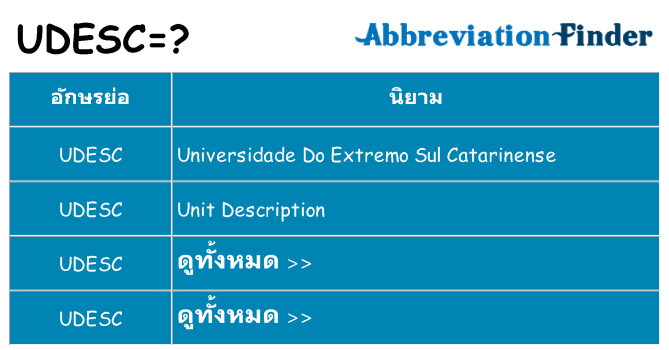 อะไรไม่ udesc ถึง