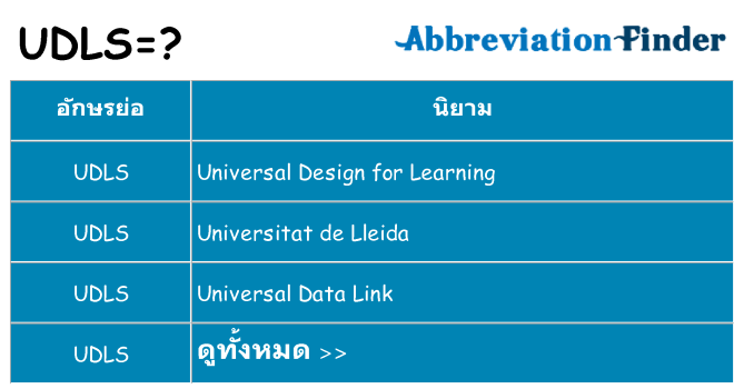 อะไรไม่ udls ถึง
