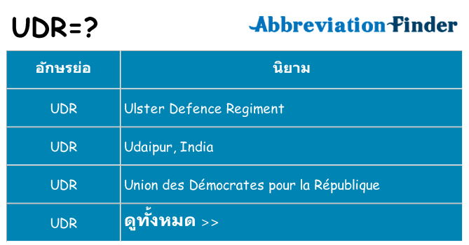 อะไรไม่ udr ถึง