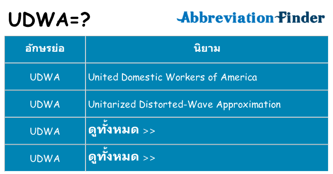 อะไรไม่ udwa ถึง