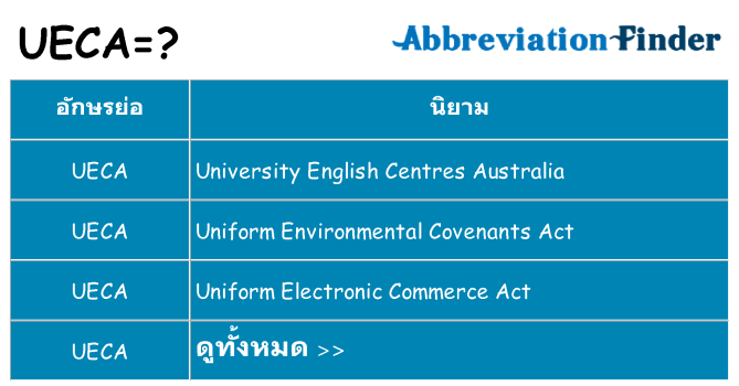 อะไรไม่ ueca ถึง