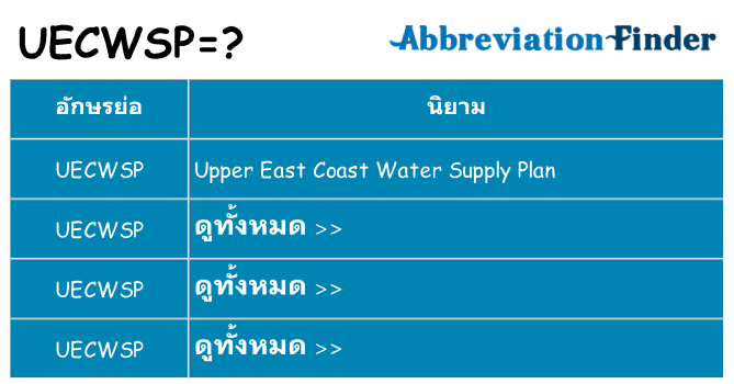 อะไรไม่ uecwsp ถึง