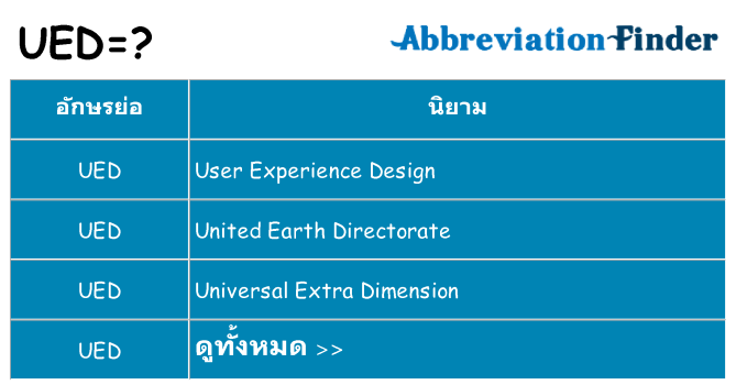 อะไรไม่ ued ถึง