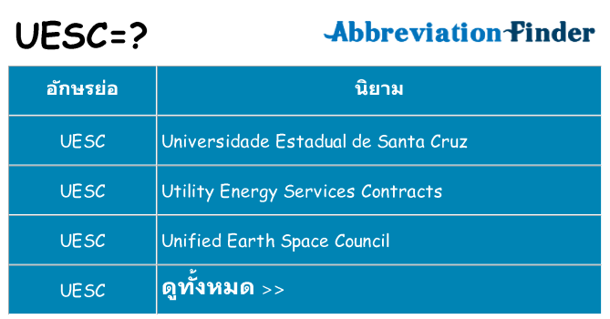 อะไรไม่ uesc ถึง