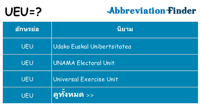 อะไรไม่ ueu ถึง
