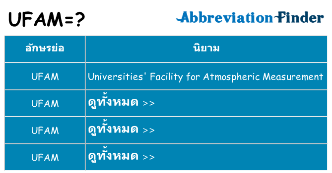 อะไรไม่ ufam ถึง