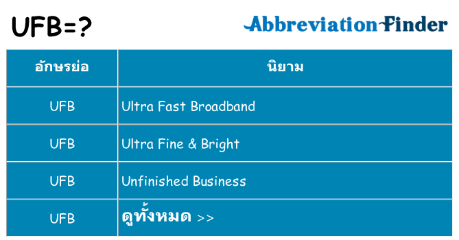 อะไรไม่ ufb ถึง