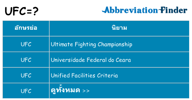 อะไรไม่ ufc ถึง