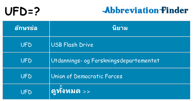 อะไรไม่ ufd ถึง