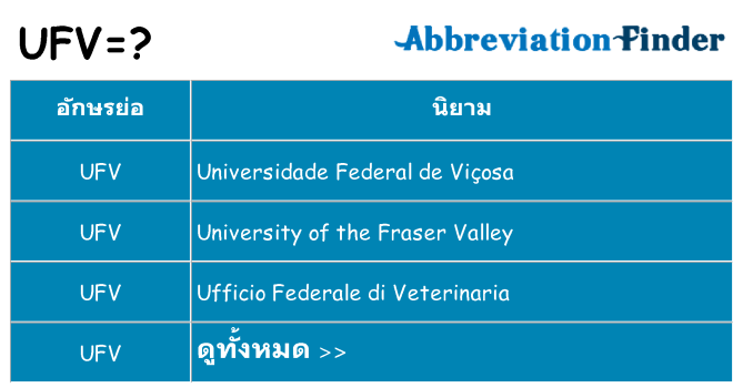 อะไรไม่ ufv ถึง