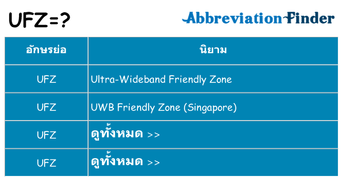 อะไรไม่ ufz ถึง