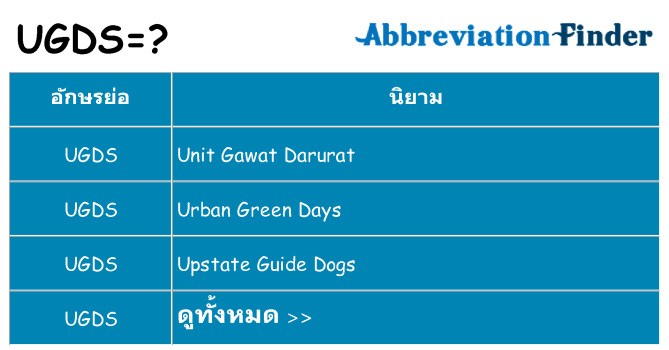 อะไรไม่ ugds ถึง