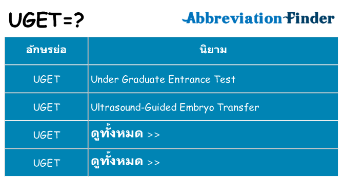 อะไรไม่ uget ถึง