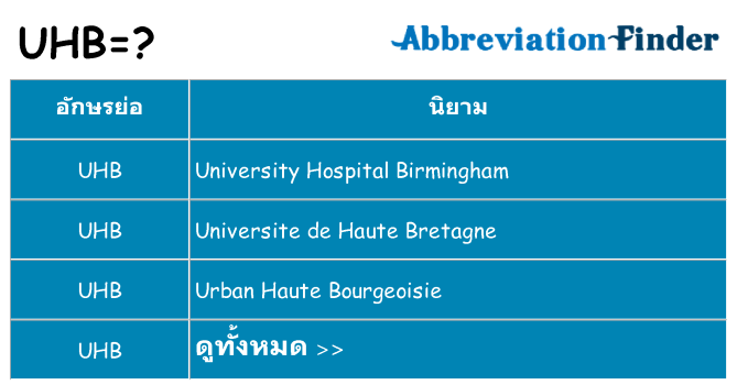 อะไรไม่ uhb ถึง