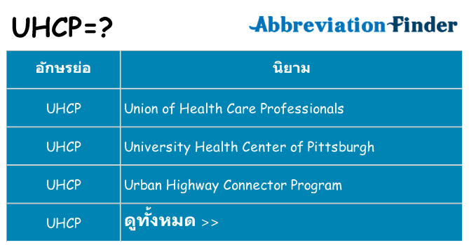 อะไรไม่ uhcp ถึง