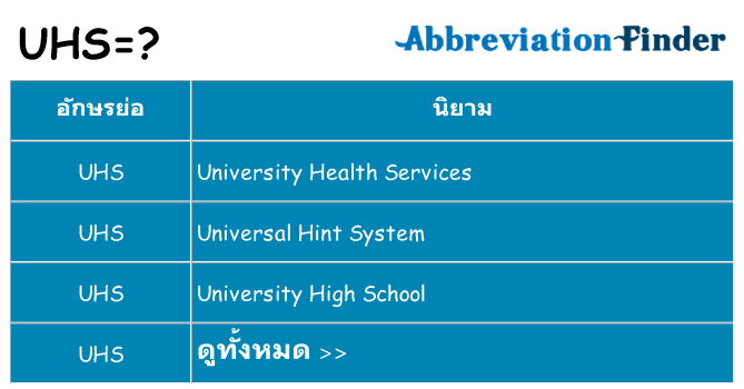 อะไรไม่ uhs ถึง