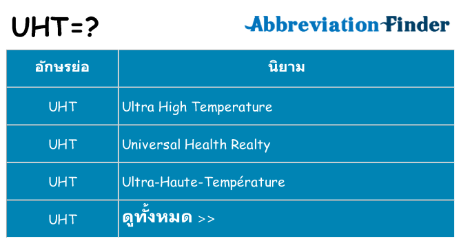 อะไรไม่ uht ถึง