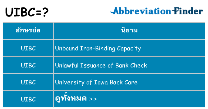 อะไรไม่ uibc ถึง