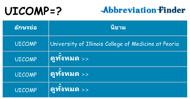 อะไรไม่ uicomp ถึง