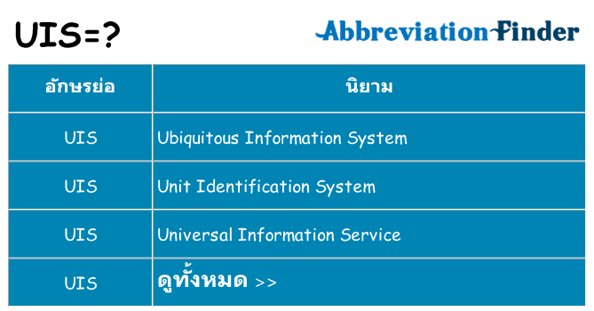 อะไรไม่ uis ถึง