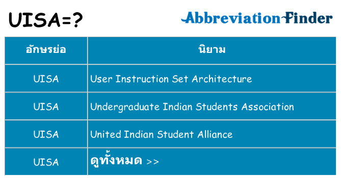 อะไรไม่ uisa ถึง