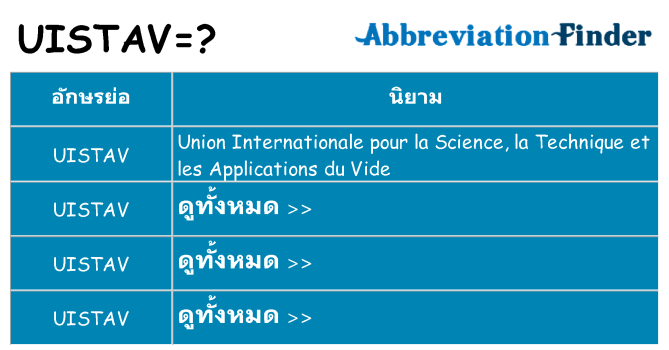 อะไรไม่ uistav ถึง