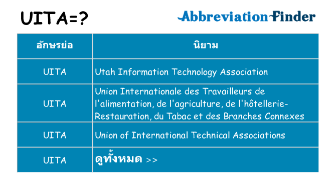 อะไรไม่ uita ถึง