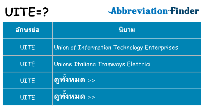 อะไรไม่ uite ถึง