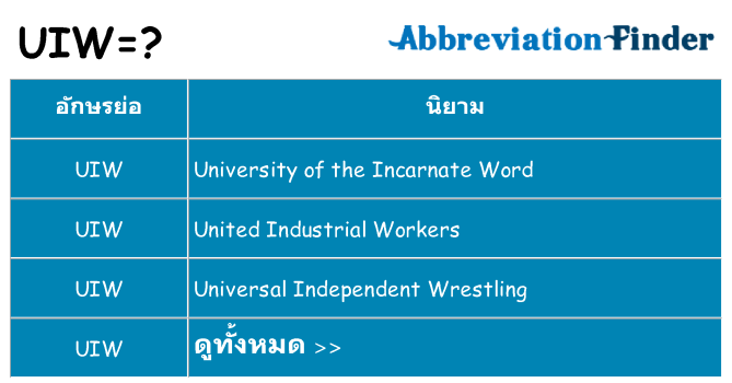 อะไรไม่ uiw ถึง