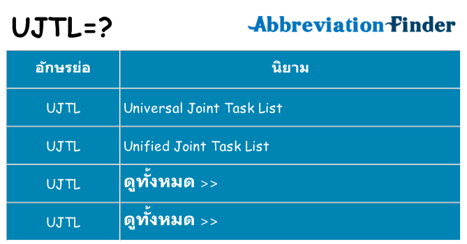 อะไรไม่ ujtl ถึง