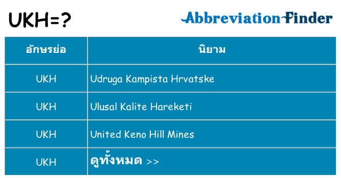 อะไรไม่ ukh ถึง
