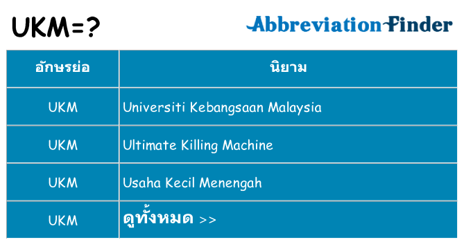 อะไรไม่ ukm ถึง