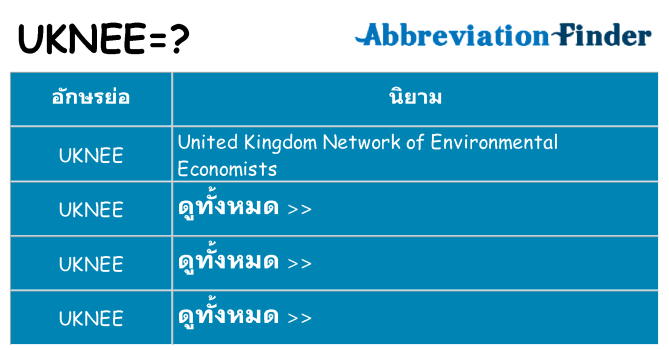 อะไรไม่ uknee ถึง