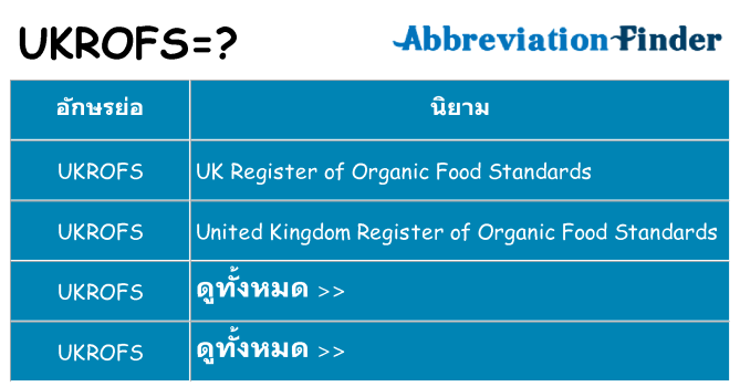 อะไรไม่ ukrofs ถึง