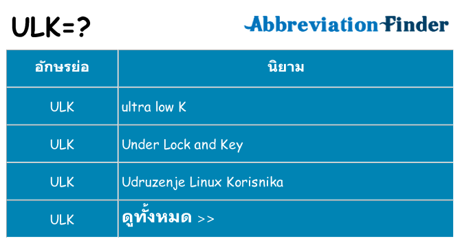 อะไรไม่ ulk ถึง