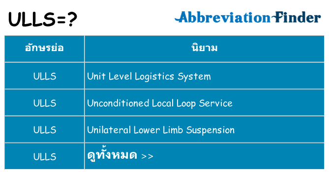 อะไรไม่ ulls ถึง