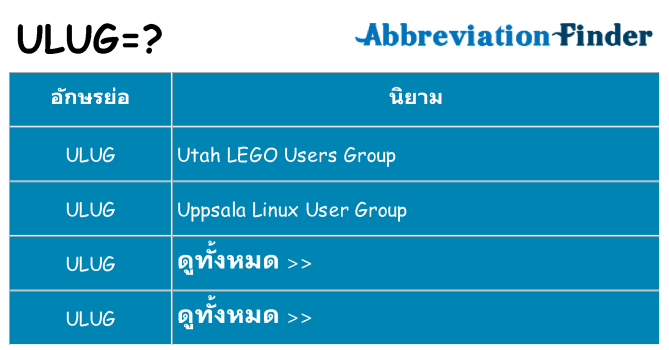 อะไรไม่ ulug ถึง